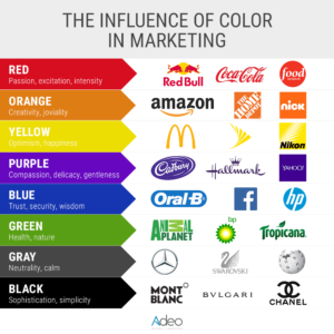 logos of different brands based on colours
